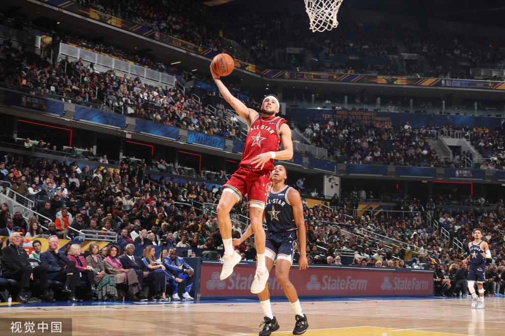 场上位置感 场上位置感